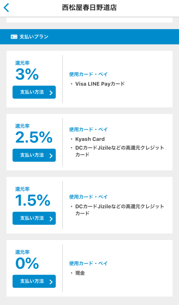 西松屋でお得な支払い方法は クレカ ポイントを解説 Ai Credit Aiクレジット