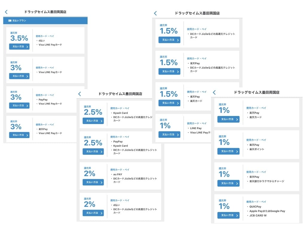 セイムスでお得な支払い方法は ランキングで紹介 Ai Credit Aiクレジット